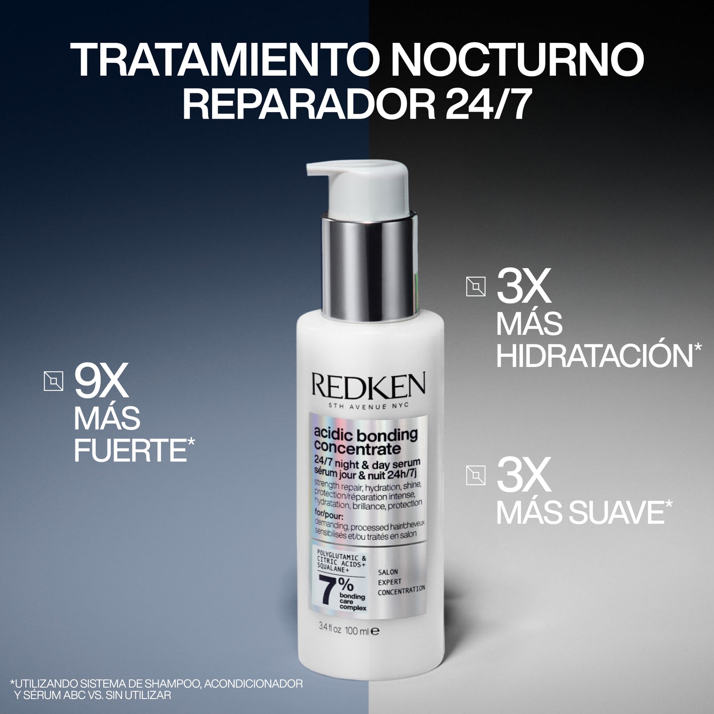 Redken – Sérum Día y Noche 24/7