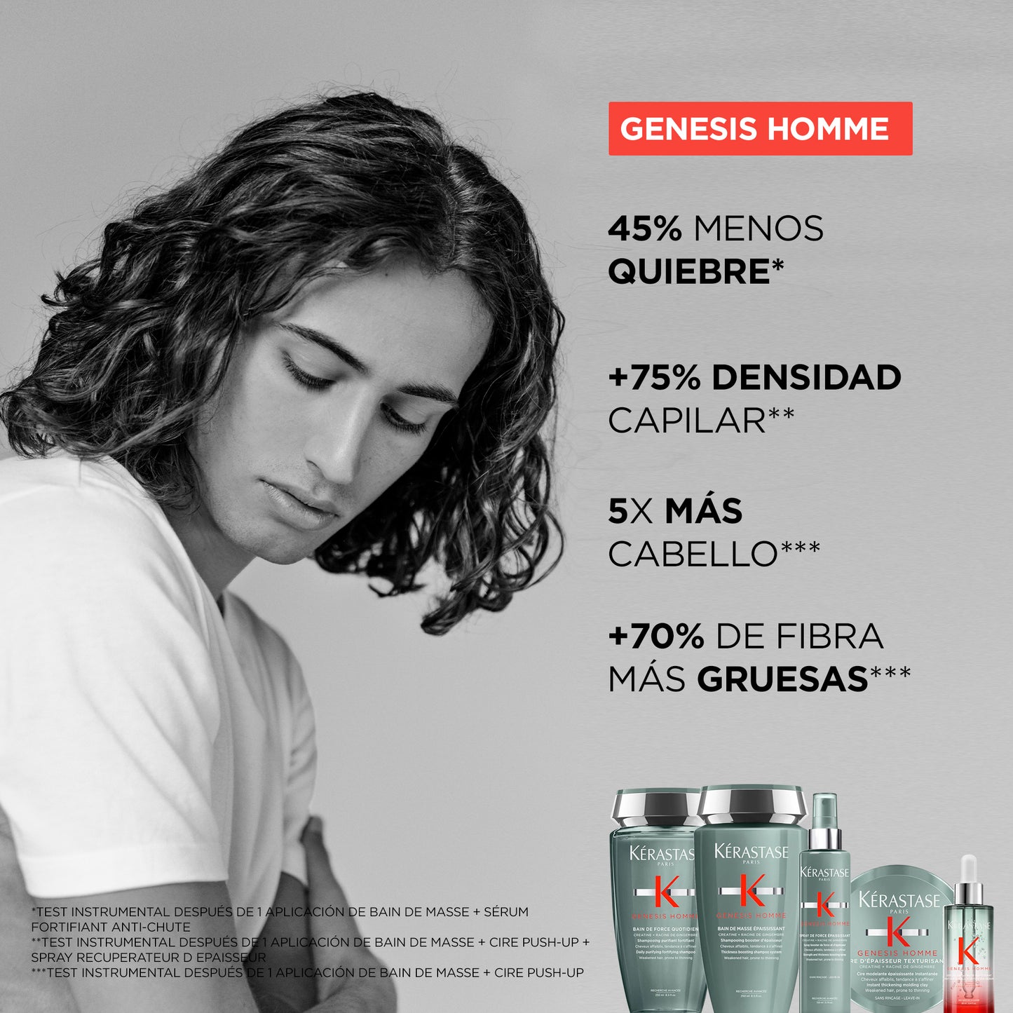 Shampoo Bain de Masse Épaississant / Genesis Homme - 250 ml