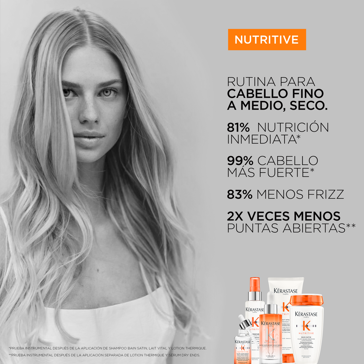 Spray Lotion Thermique Sublimatrice / Nutritive - 150 ml