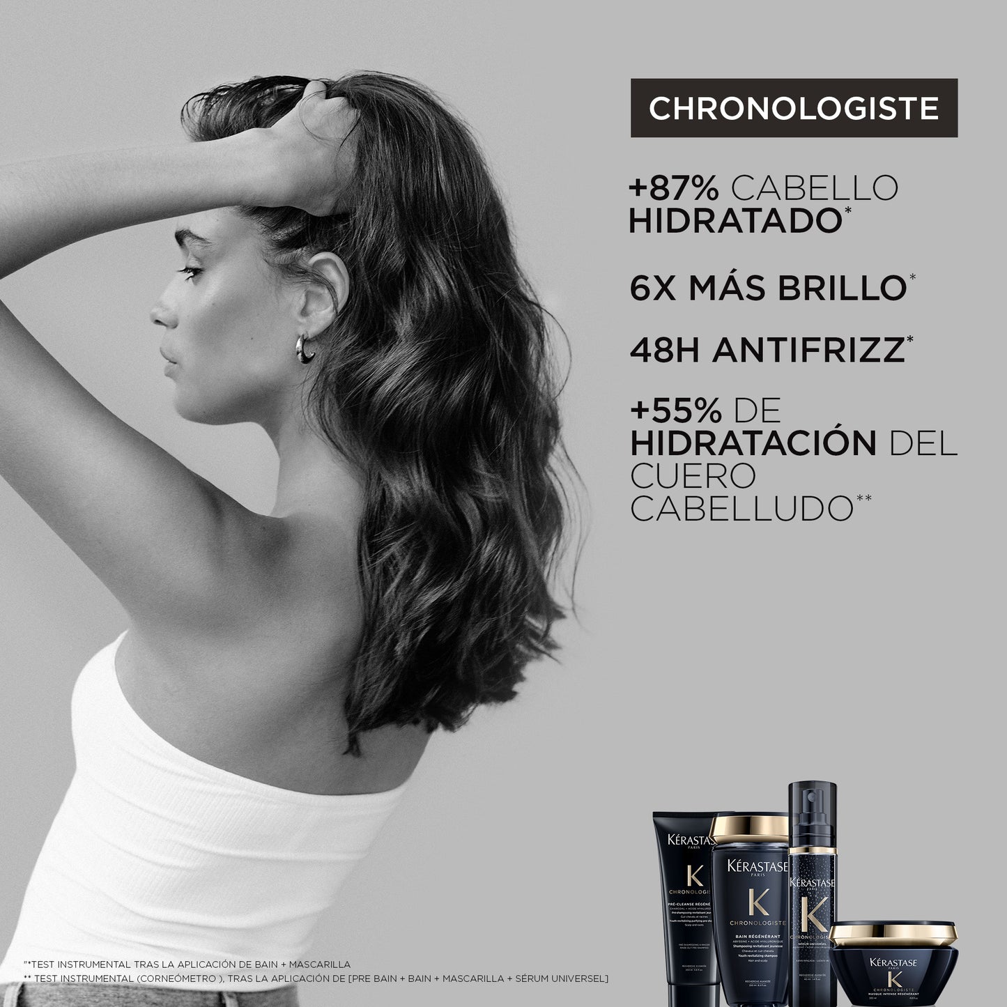 Shampoo Revitalizador Bain Régénérant / Chronologiste - 250 ml