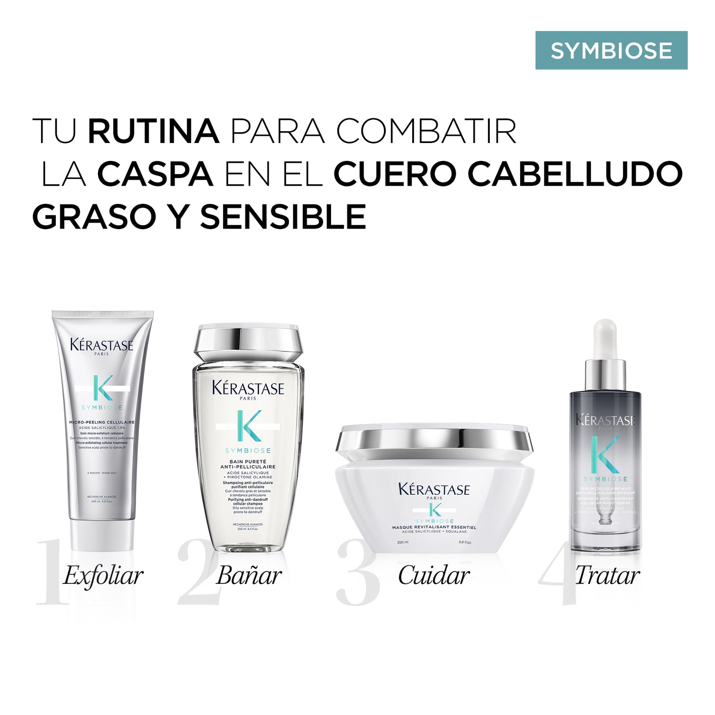 Micro-Peeling Cellulaire / Symbiose - 200 ml