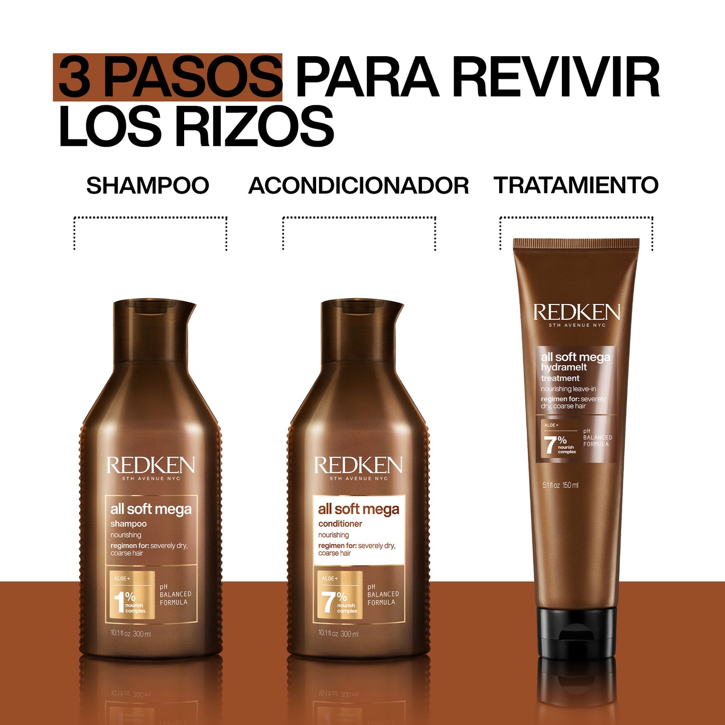 Redken – All Soft Mega Curls HydraMelt