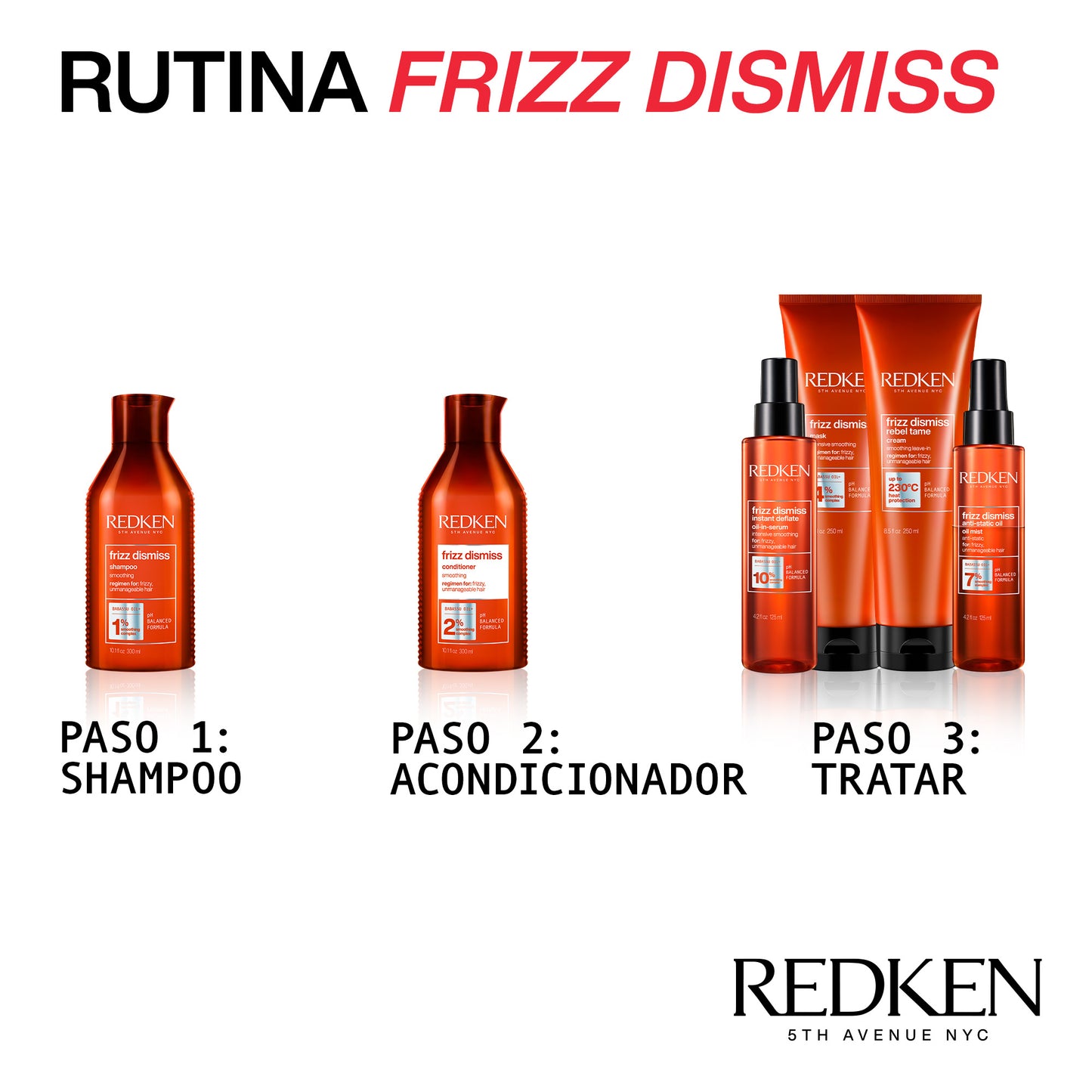 Redken – Frizz Dismiss Instant Deflate Oil-in-Serum