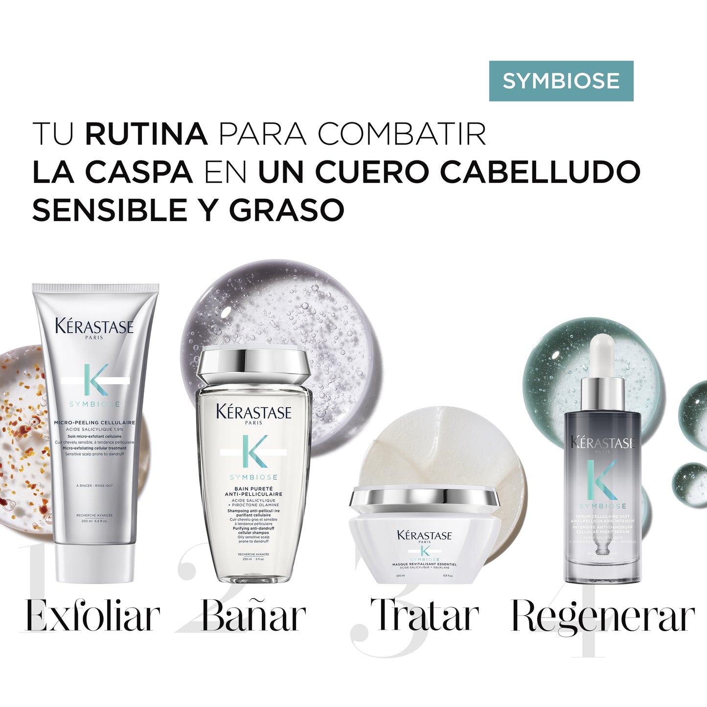 Shampoo Bain Pureté Anti-Pelliculaire / Symbiose - 250 ml