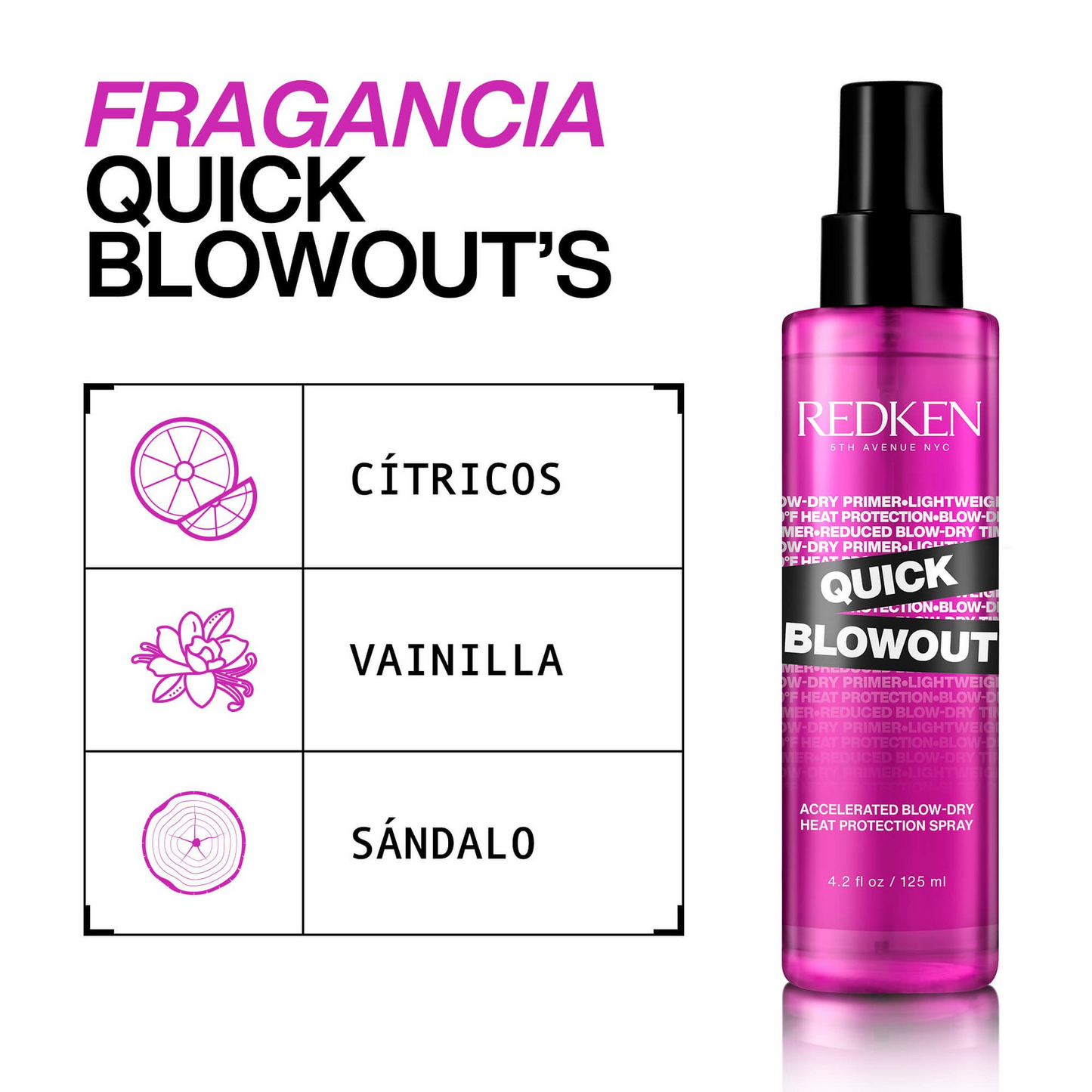 Redken – Quick Blow Out – 125 ml