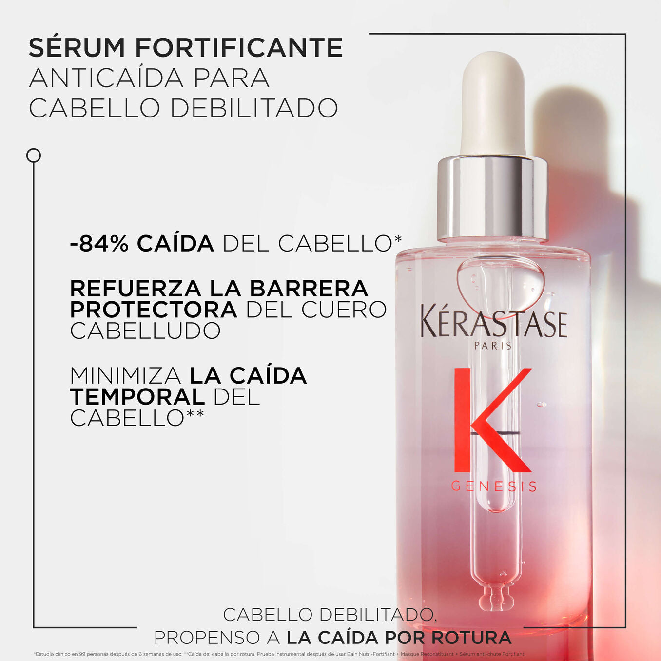 Serum Anti-Chute Fortifiant - 90 ml
