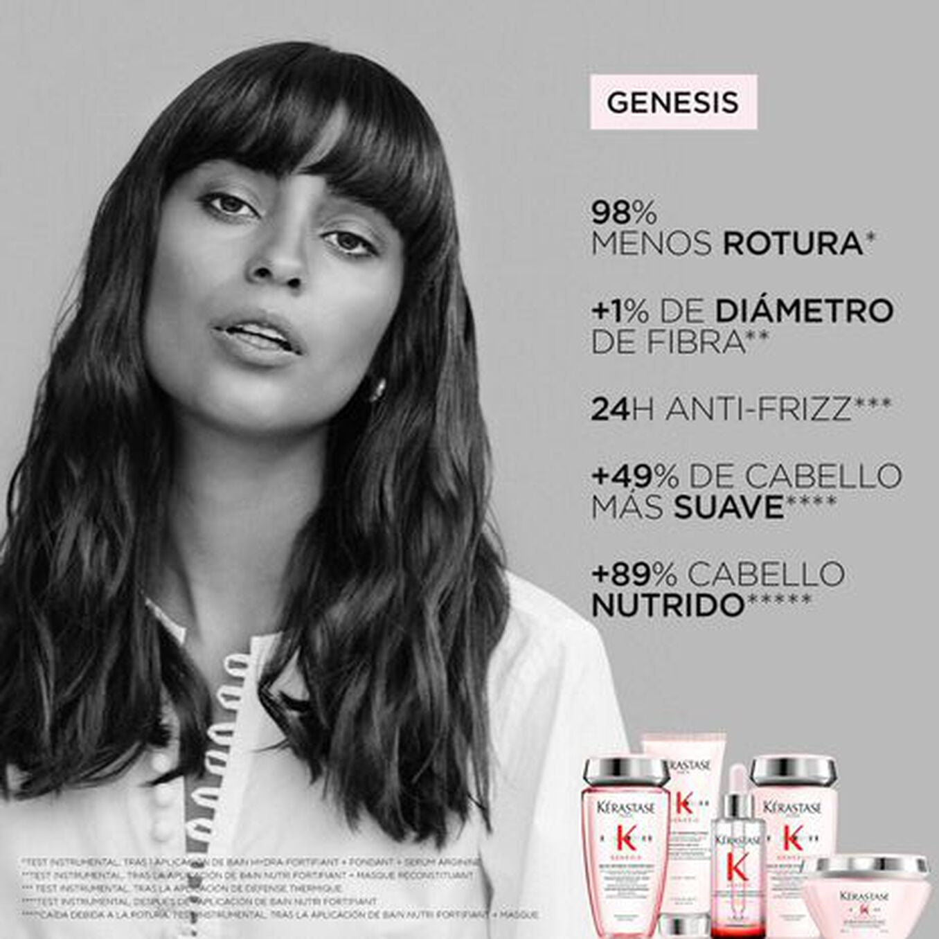 Serum Anti-Chute Fortifiant - 90 ml