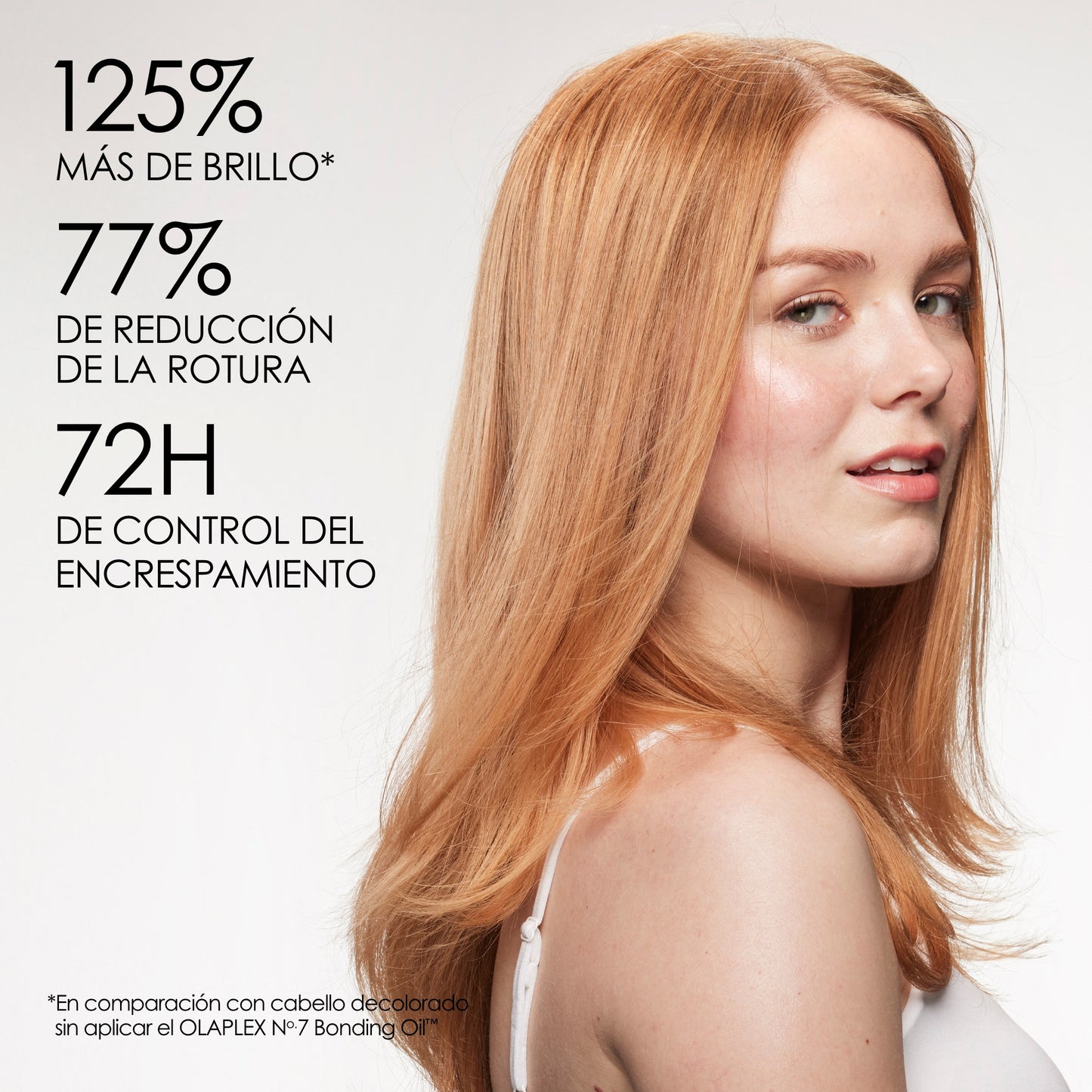 Olaplex – Nº7 Bonding Oil