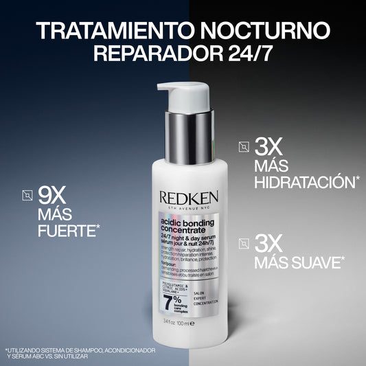 Redken – Sérum Día y Noche 24/7