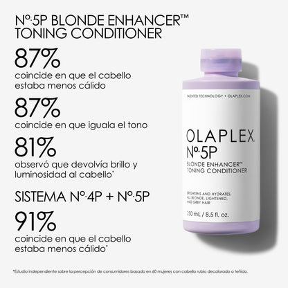 Nº5P Acondicionador Blonde Enhancer Toning