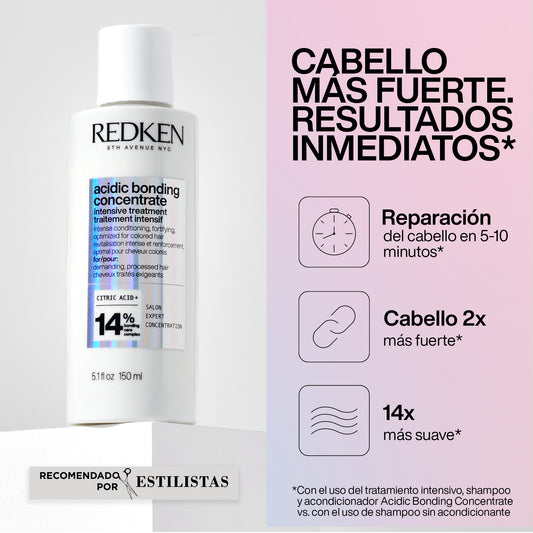 Redken – Pre Tratamiento Acidic Bonding Concentrate
