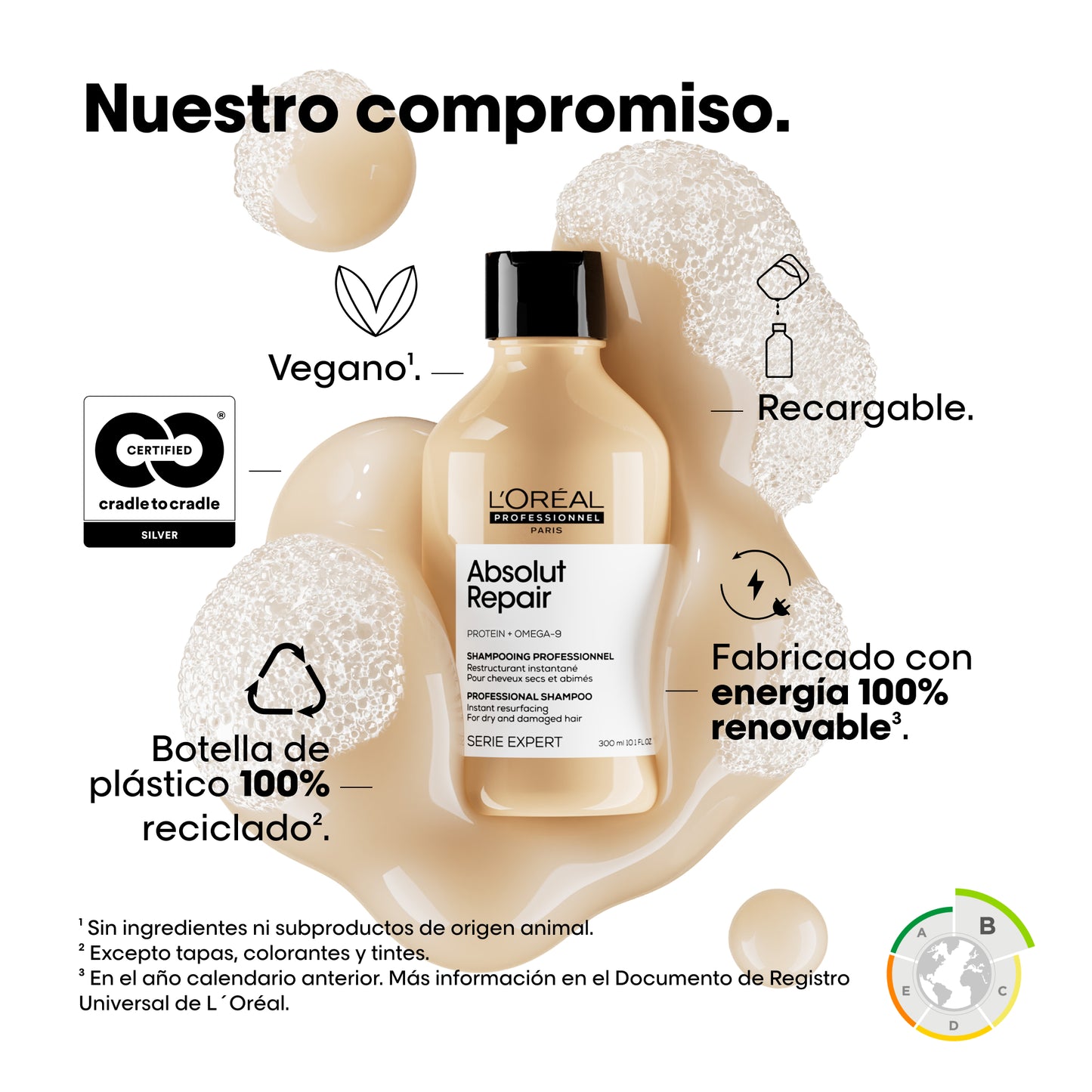 Set Reparación y Nutrición Shampoo + Máscara
