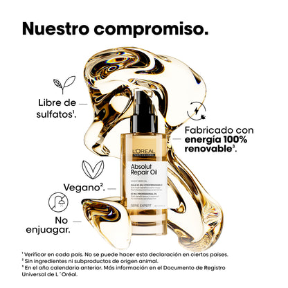 Aceite Tratamiento Multi-beneficio Sin Enjuague Absolut Repair