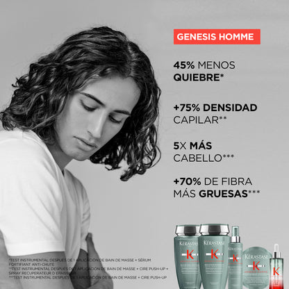 Shampoo de Force Quotidien / Genesis Homme - 250 ml