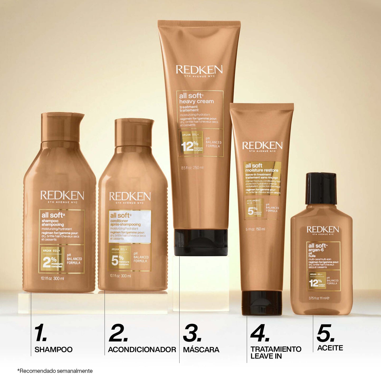 Shampoo All Soft - 300 ml