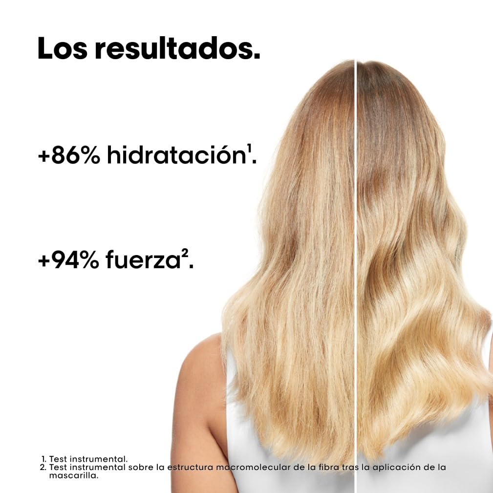 Set Reparación Molecular para Cabello Dañado - Shampoo + Máscara