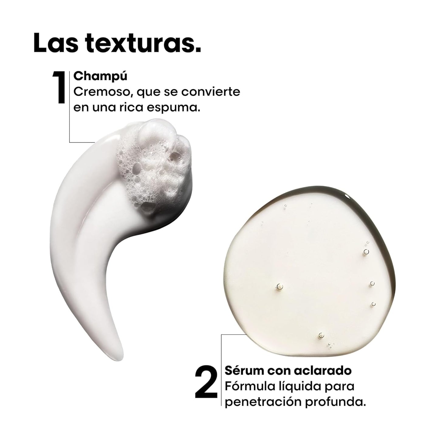 Set Profesional Reparación Molecular Shampoo + Tratamiento