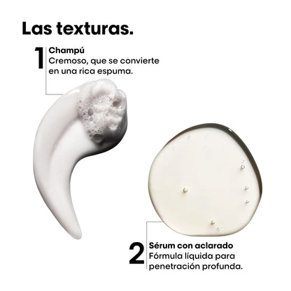 Set Profesional Reparación Molecular Shampoo + Tratamiento