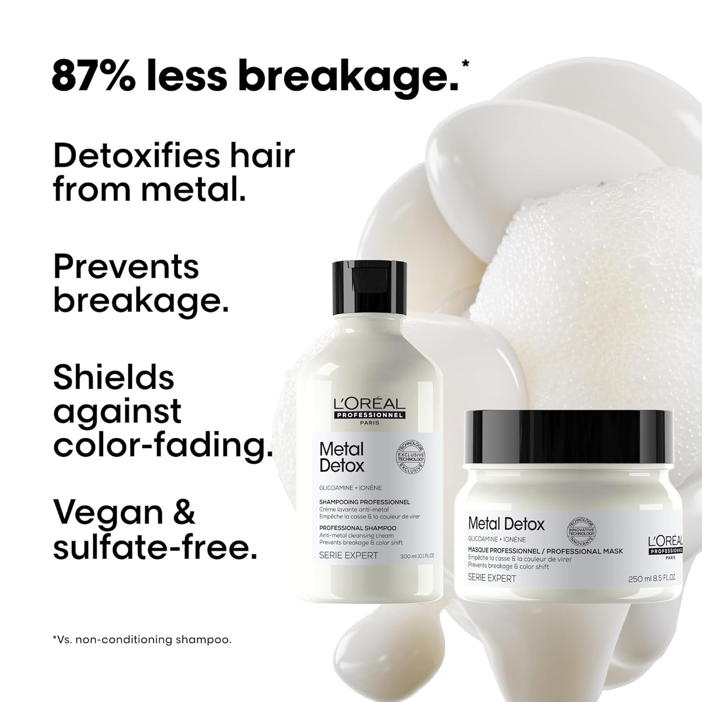 Set Metal Detox Shampoo + Máscara