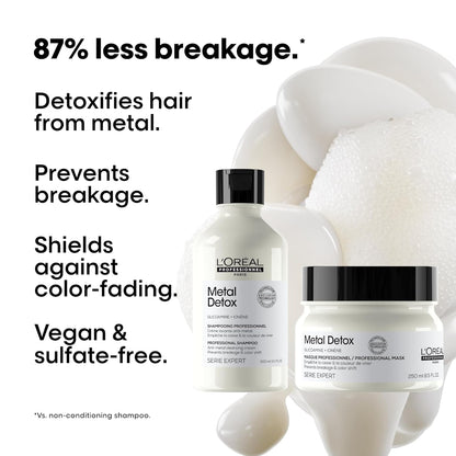 Set Metal Detox Shampoo + Máscara
