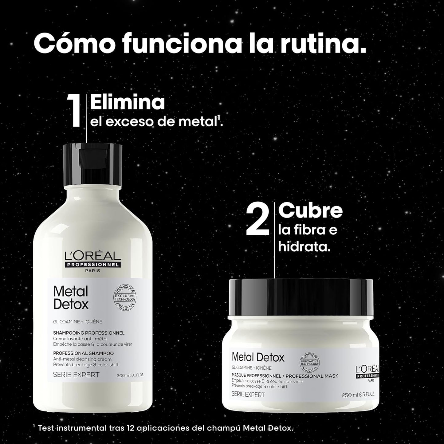 Set Metal Detox Shampoo + Máscara