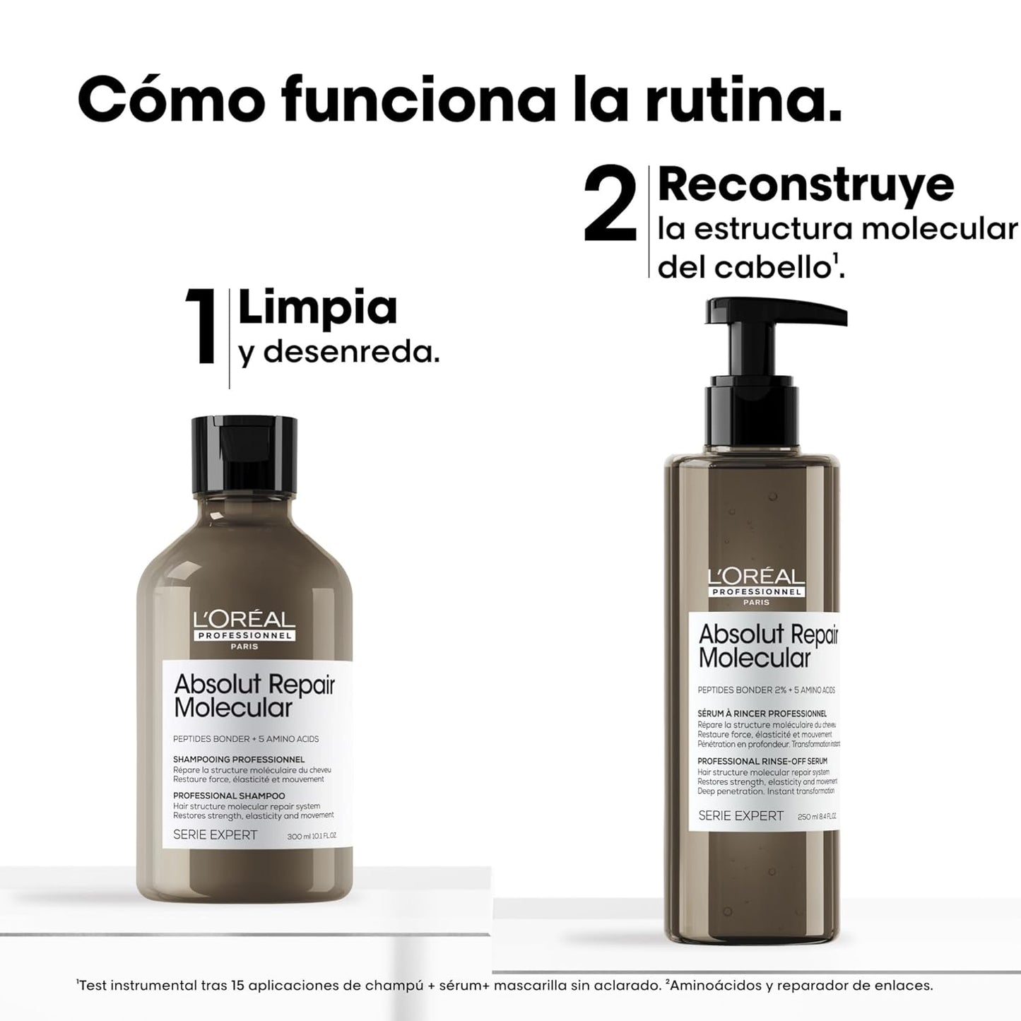 Set Profesional Reparación Molecular Shampoo + Tratamiento