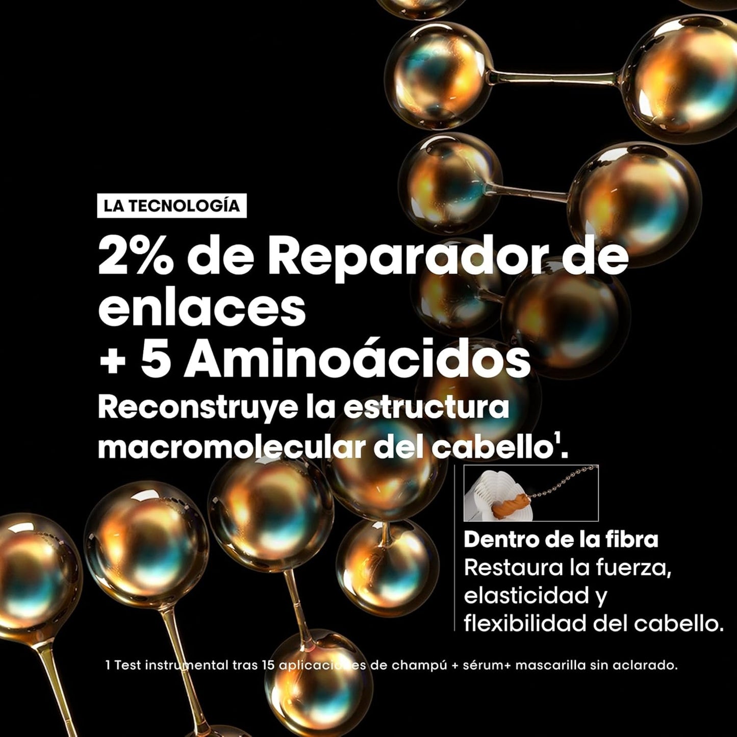 Set Profesional Reparación Molecular Shampoo + Tratamiento