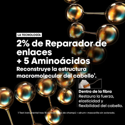 Set Profesional Reparación Molecular Shampoo + Tratamiento