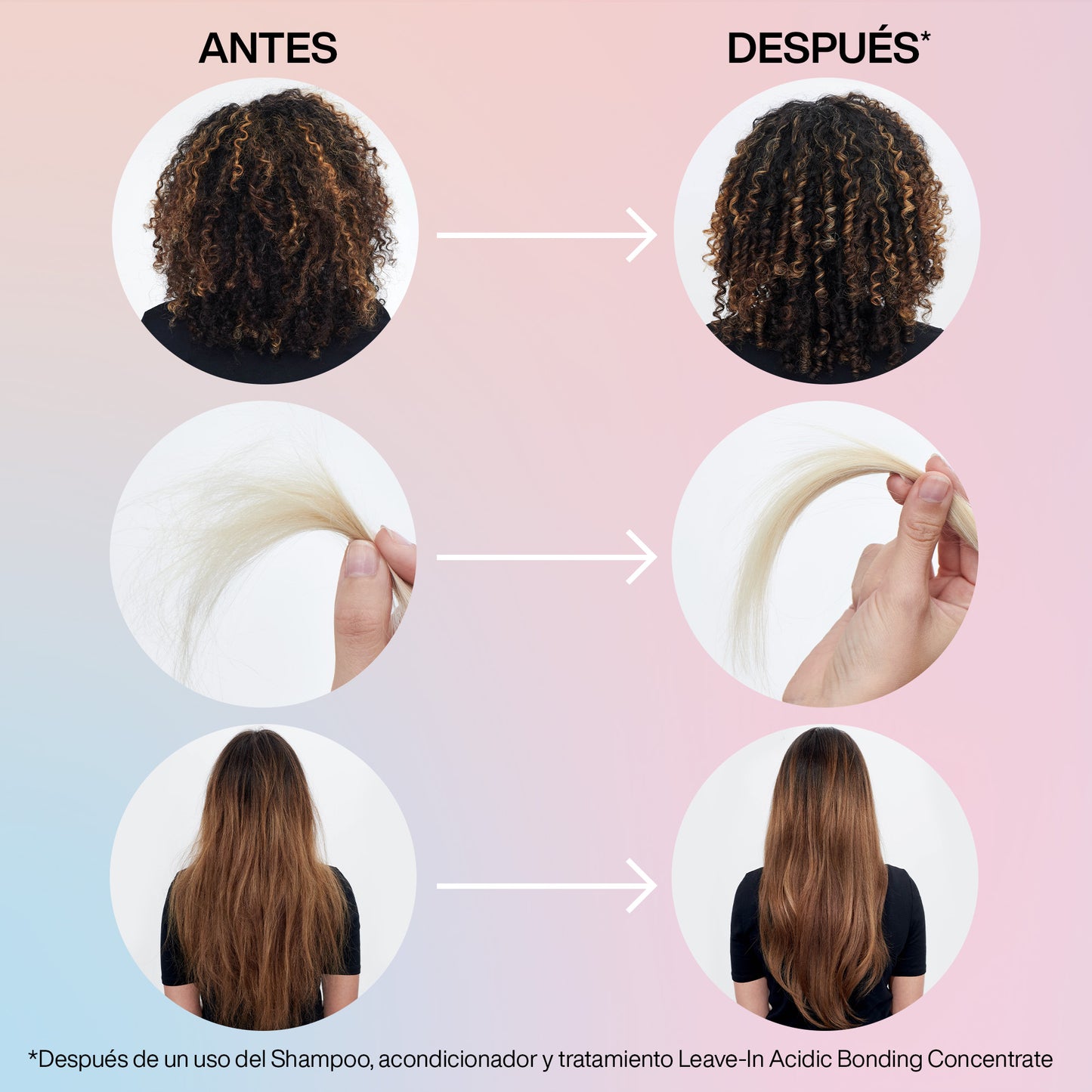 Leave In Acidic Perfecting Concentrate - 150 ml