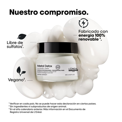 Máscara Anti-Depósito Metal Detox – 250 ml