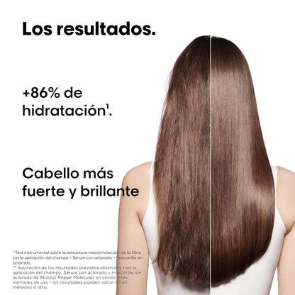 Set Profesional Reparación Molecular Shampoo + Tratamiento