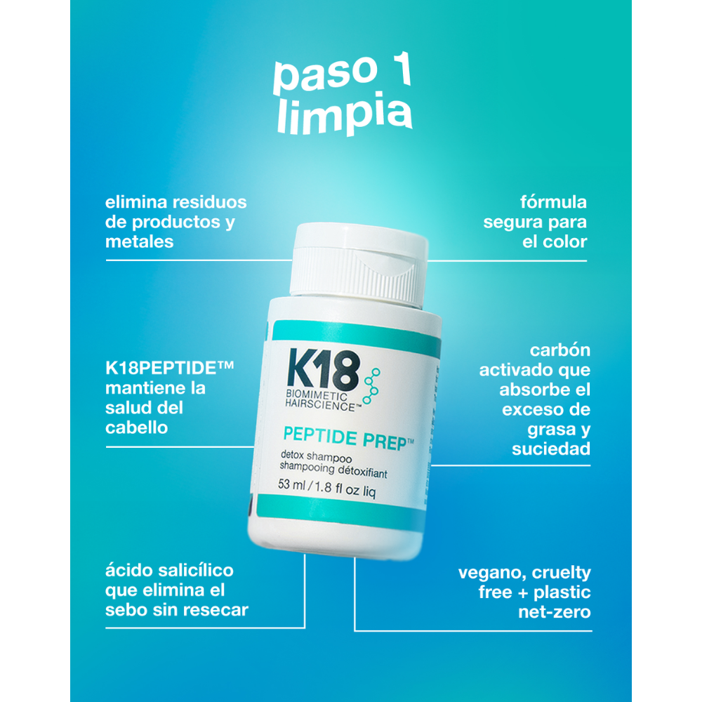 Kit Mini Favoritos