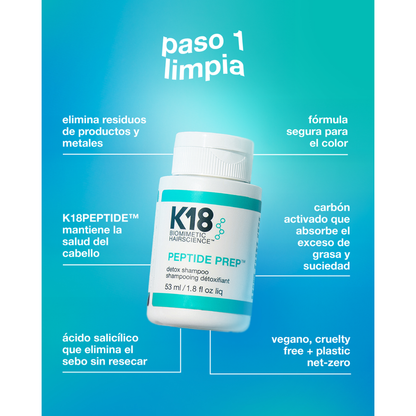 Kit Mini Favoritos