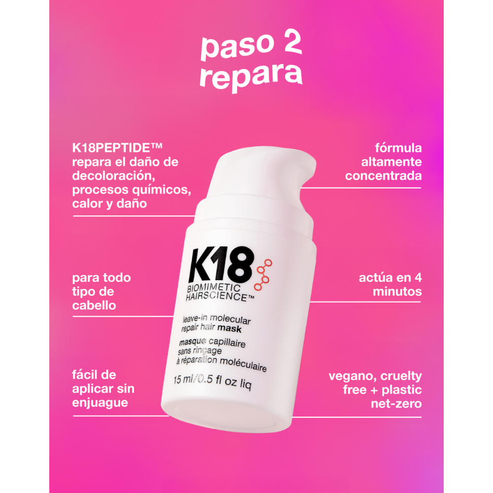 Kit Mini Favoritos