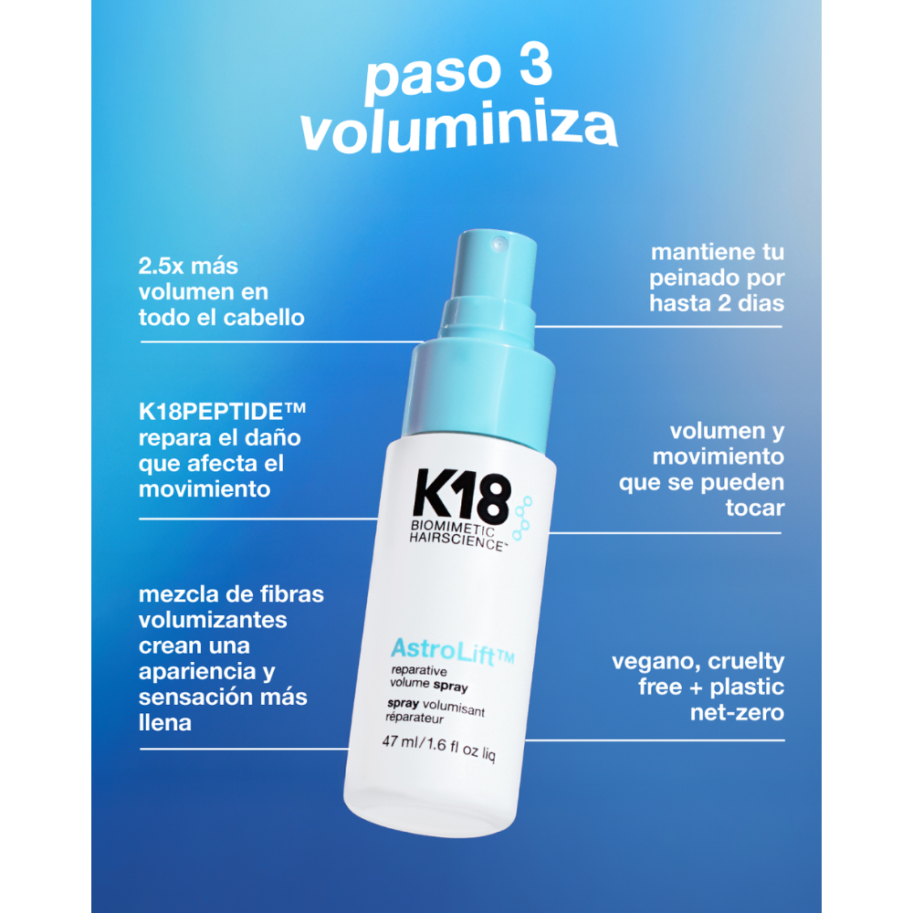 Kit Mini Favoritos