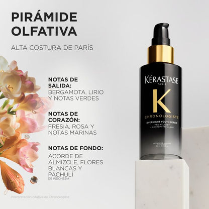 Sérum Nocturno Revitalizante / Chronologiste - 90 ml